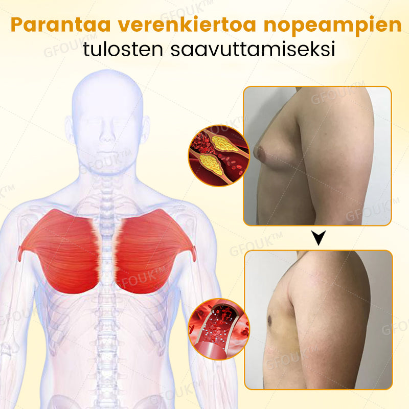 💪🏻GFOUK™ ThermoFirm Mehiläismyrkky Gynekomastiaöljy