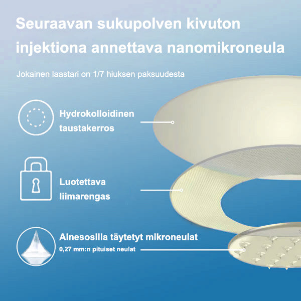 đăViimeisen pĂ€ivĂ€n tarjous -60 %đăđđZVOEVOÂź SMGT-GLP-1 đđąđ«đłđđ§đŹđđą & Kollageeni Nano-Mikroneula LaihdutuslaastariäžšKohdistuu lihavuuteen, löysÀÀn ihoon, verenpaineeseen, diabetekseen, rasvamaksaan, nivelkipuihin ja vĂ€symykseen