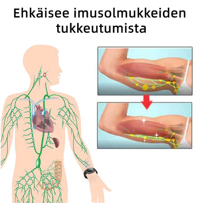 👩‍🦯‍➡️GFOUK™ Ultraääninen Rasvan Polttava ja Detoxoiva Ranneke (🔥VIIMEINEN PÄIVÄ 70% ALENNUS)