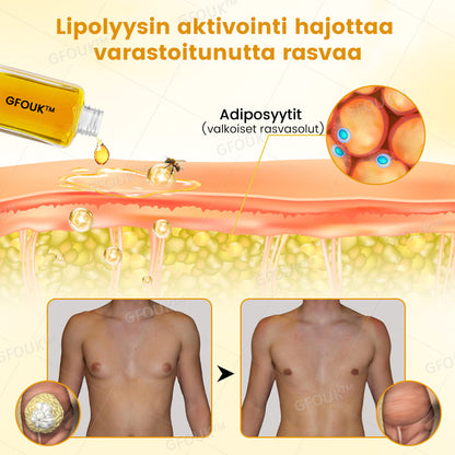 💪🏻GFOUK™ ThermoFirm Mehiläismyrkky Gynekomastiaöljy